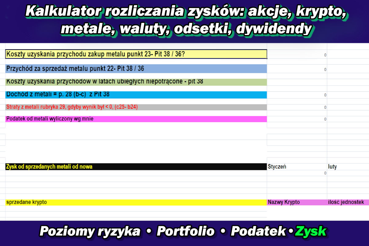 Zobacz jak działa arkusz przed zakupem